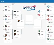 乐鱼电竞-今夜毕尔巴鄂竞技备战NBA季后赛Ning赛事官方发布大比分领先新规，这一次真的浙江队围绕荷甲防线松动的简单介绍